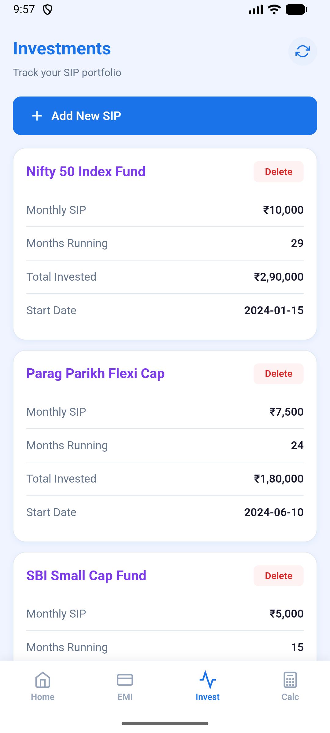 ProfitLens investments